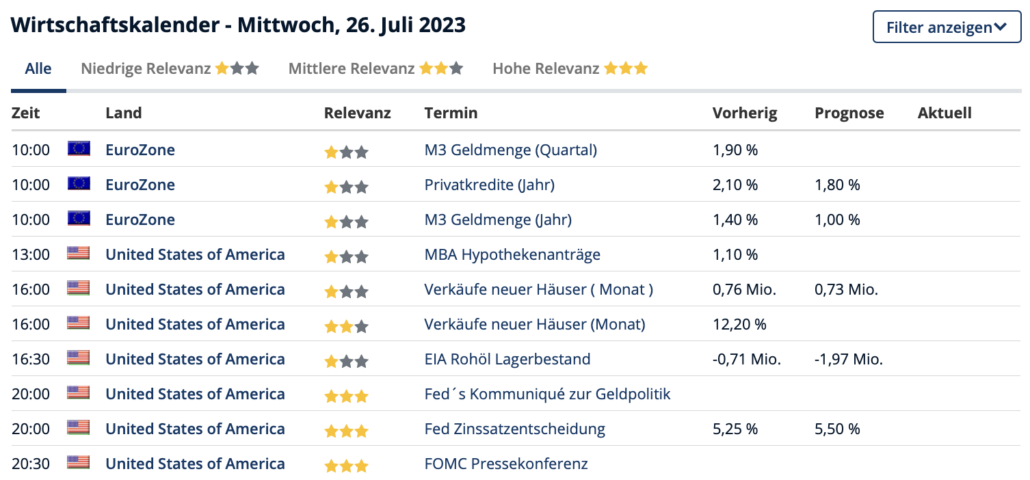 2023-07-26 Wirtschaftstermine