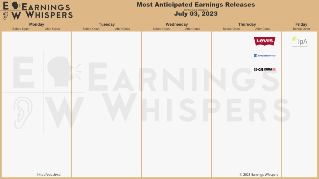 20230702_Earnings_week