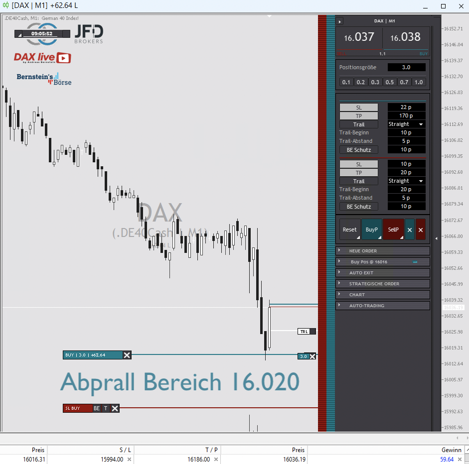 2023-08-02 DAX Trade 1