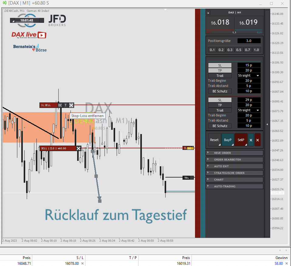 2023-08-02 DAX Trade 2