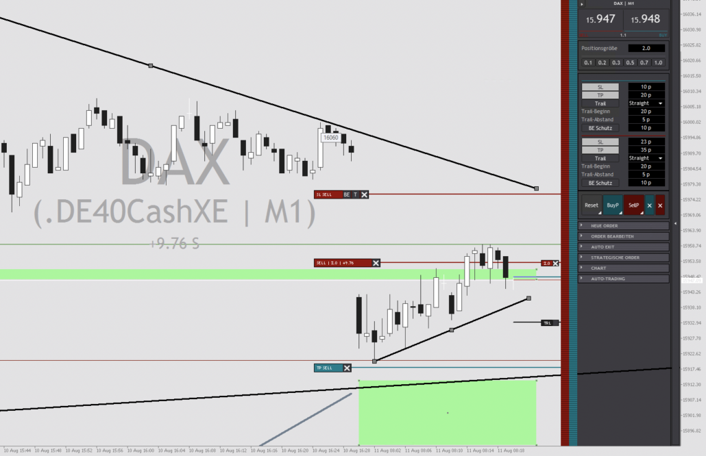 2023-08-11 DAX Trading um 09.20.18