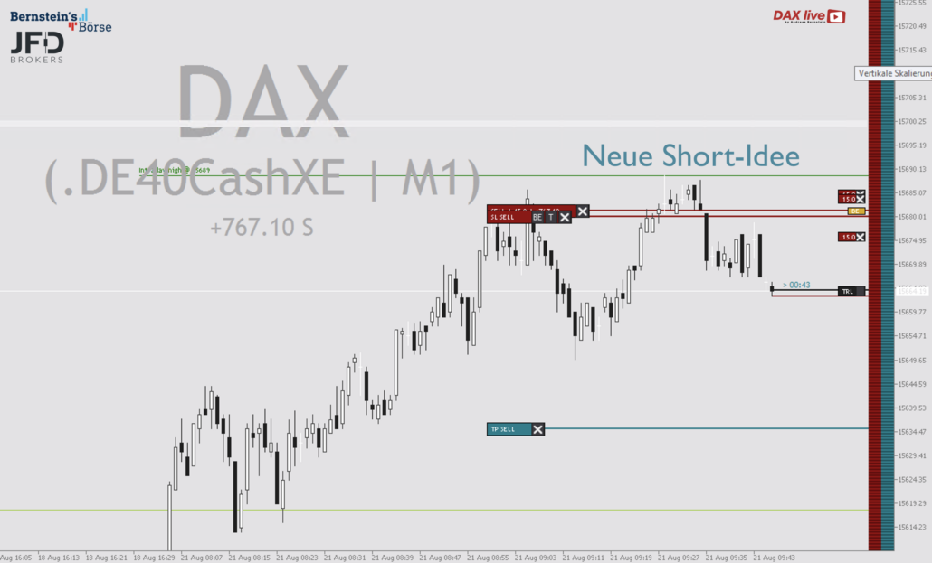 2023-08-21 DAX Trading 2