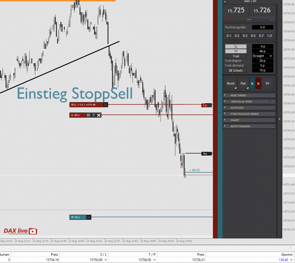 2023-08-22 DAX live Exit