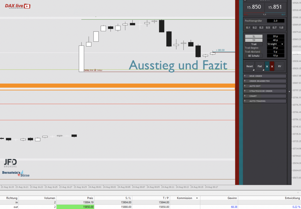 2023-08-24 DAX live Fazit