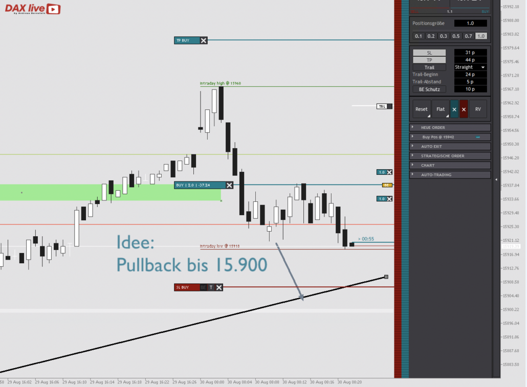 2023-08-30 DAX live 1