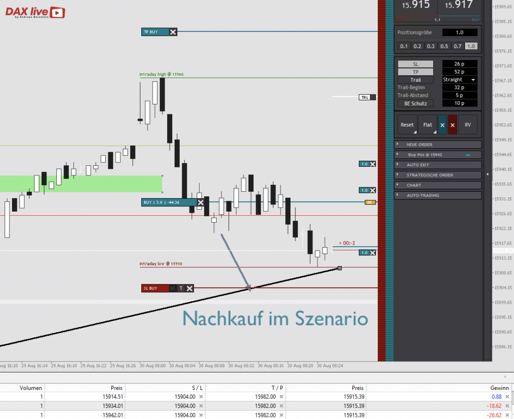 2023-08-30 DAX live 2