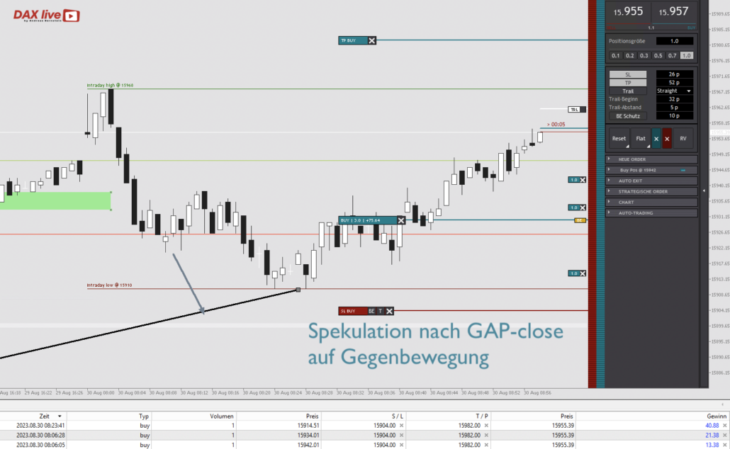2023-08-30 DAX live 3