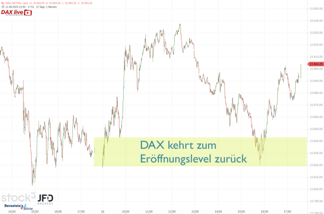 20230814 DAX Xetra Montag