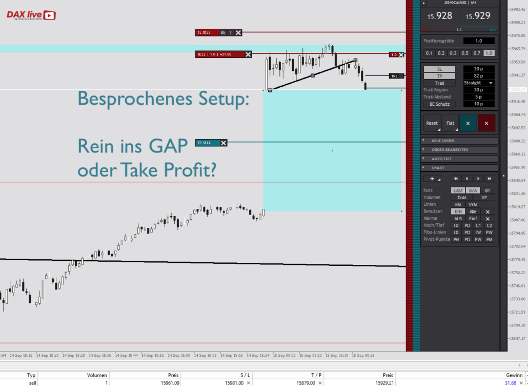 2023-09-15 DAX live um 09.30.37