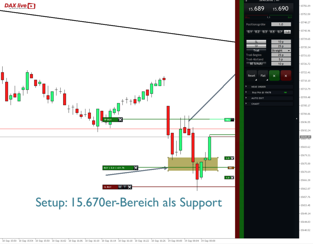 2023-09-19 DAX live Idee