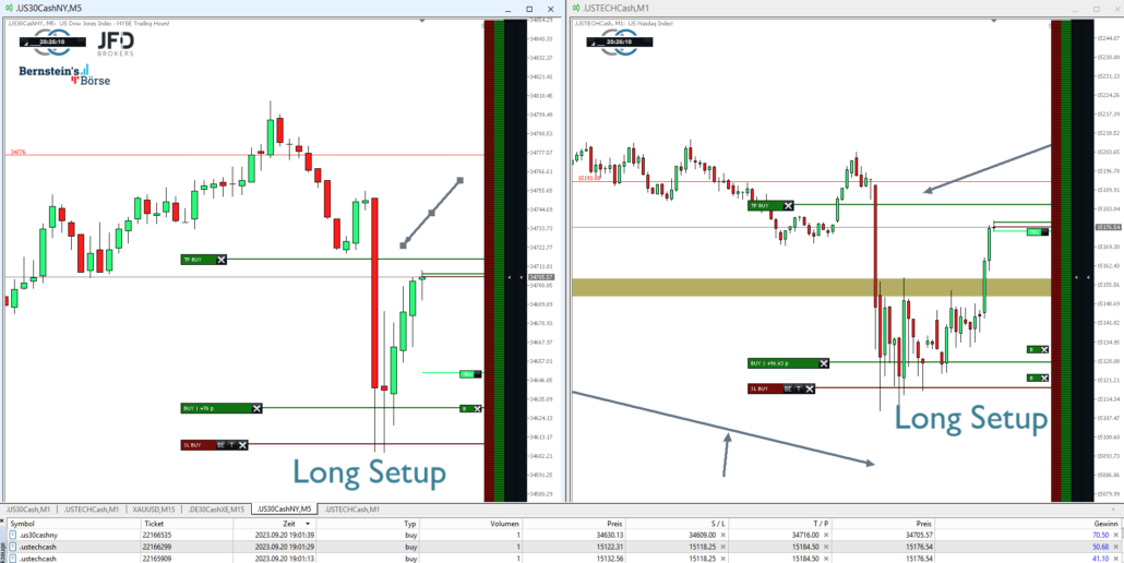 2023-09-20 FED Trading