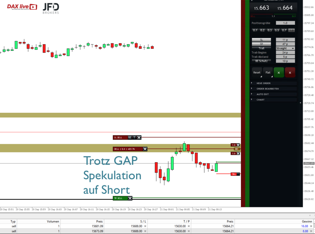 2023-09-21 DAX live
