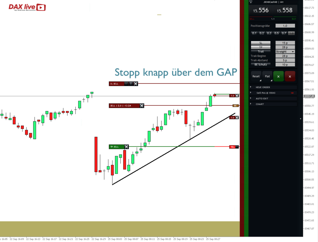 2023-09-25 DAX live Trade