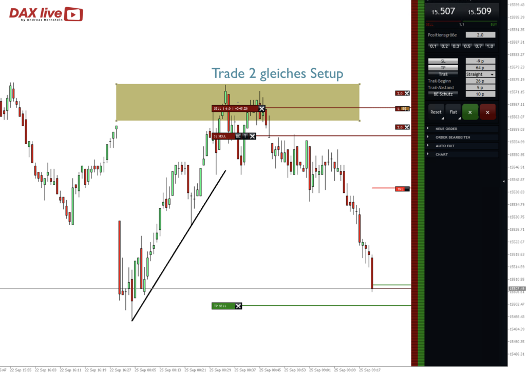 2023-09-25 DAX live Trade2