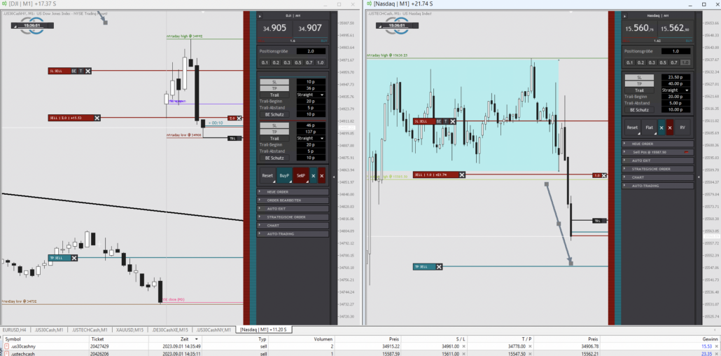 Wall Street Trading am 2023-09-01 um 15.36.51