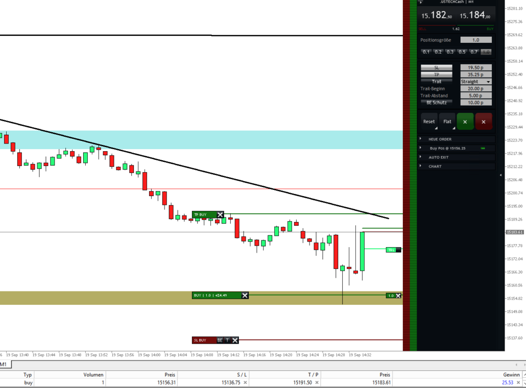Nasdaq Trading am 2023-09-19 um 15.34.51