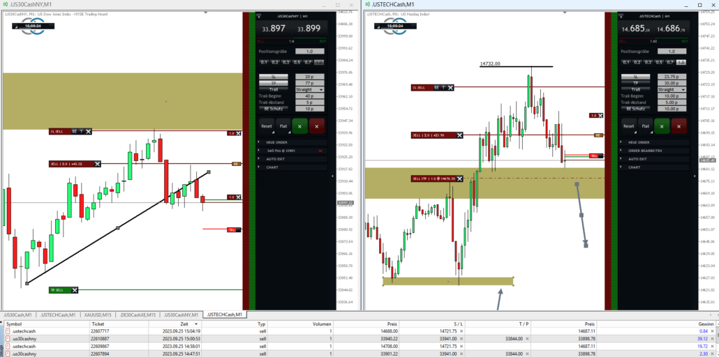 Livetrading Wall Street am 2023-09-25 um 16.08.25