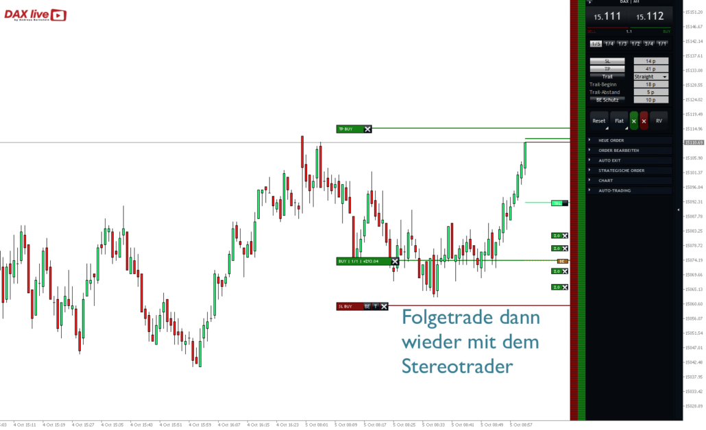2023-10-05 DAX live Trade 2