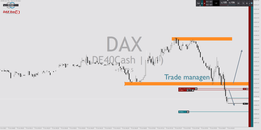 2023-10-09 DAX live Trade 1 Ziel