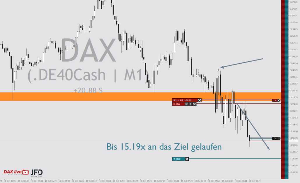 2023-10-18 DAX live Ziel