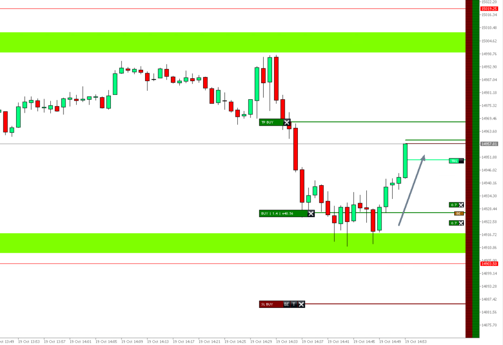 Nasdaq-Trading am 2023-10-19 um 15.53.20