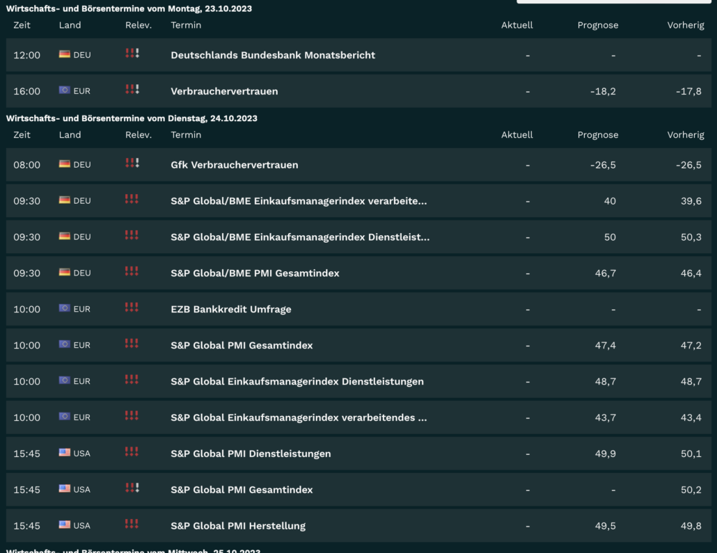Wochenstart Termine am 2023-10-23