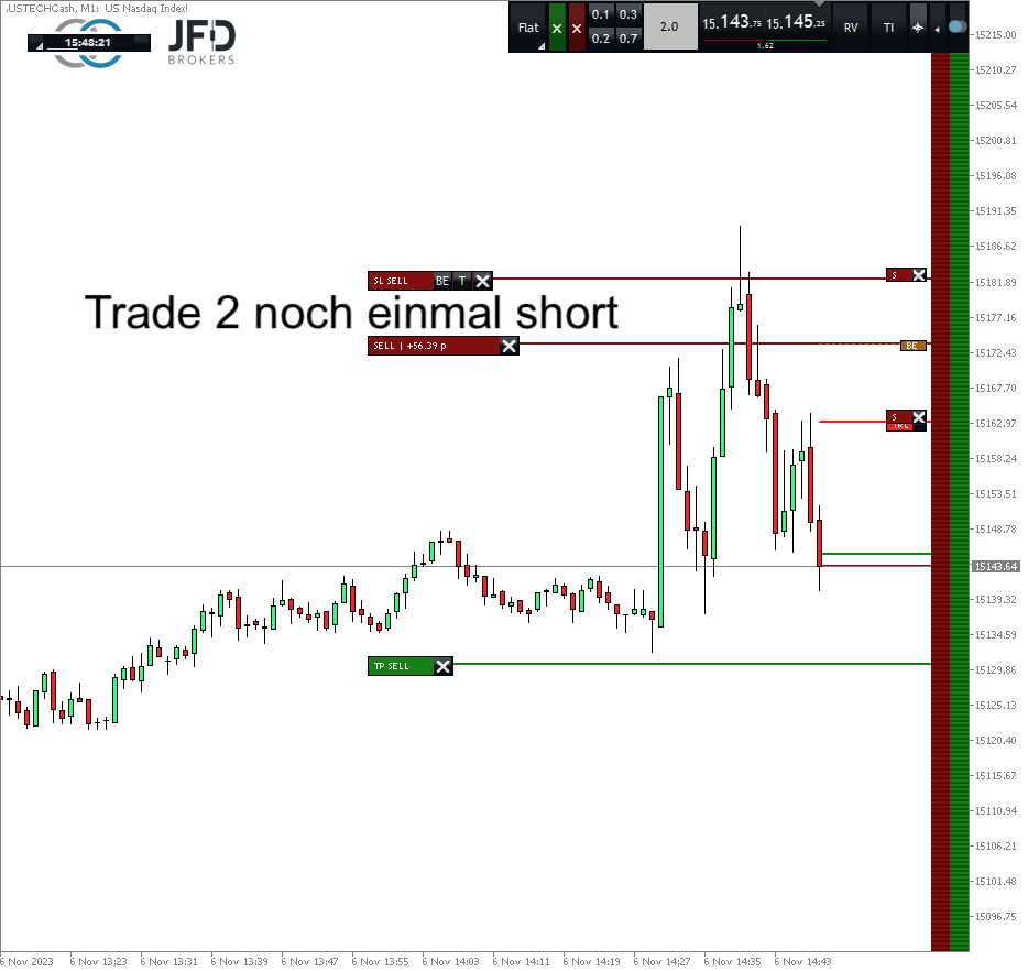 2023-11-06 Nasdaq Trade 2