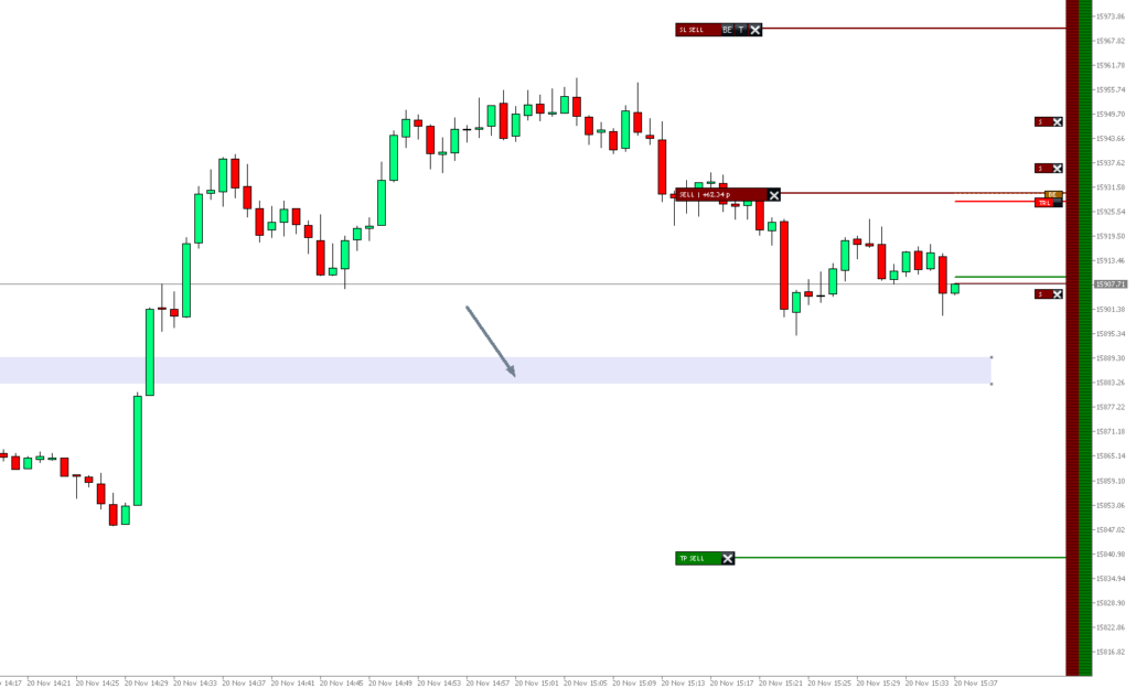 Nasdaq Trading 2023-11-20 um 16.37.06