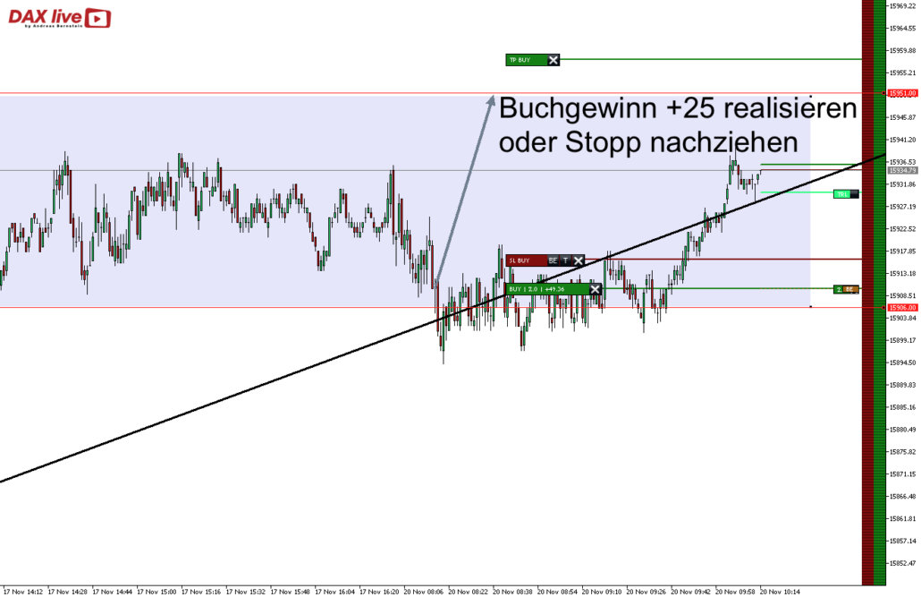 DAX live Exit 2023-11-20 um 11.14.57