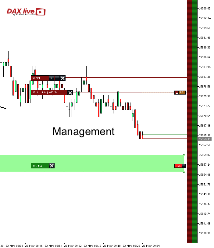 DAX live Stopps 2023-11-23 um 10.34.10
