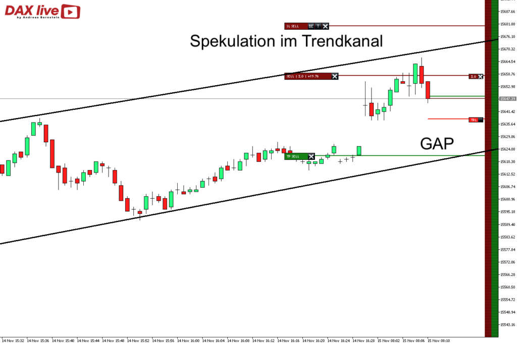 DAX live Trade1 2023-11-15 um 09.10.56