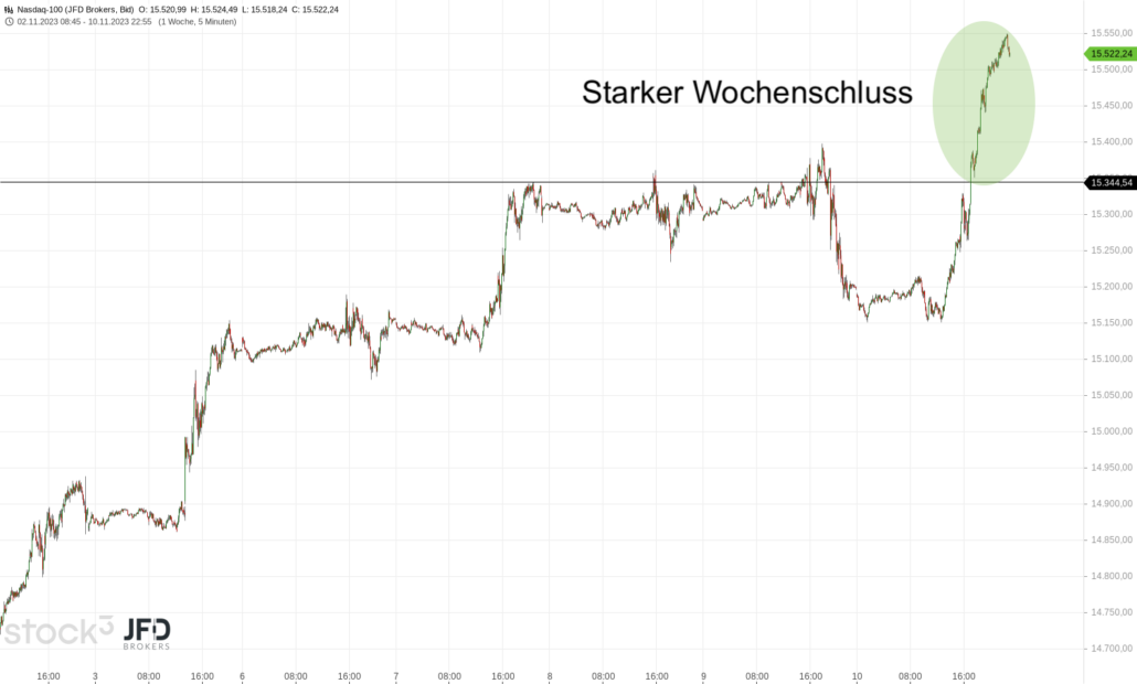 20231112 Wochenschluss Nasdaq