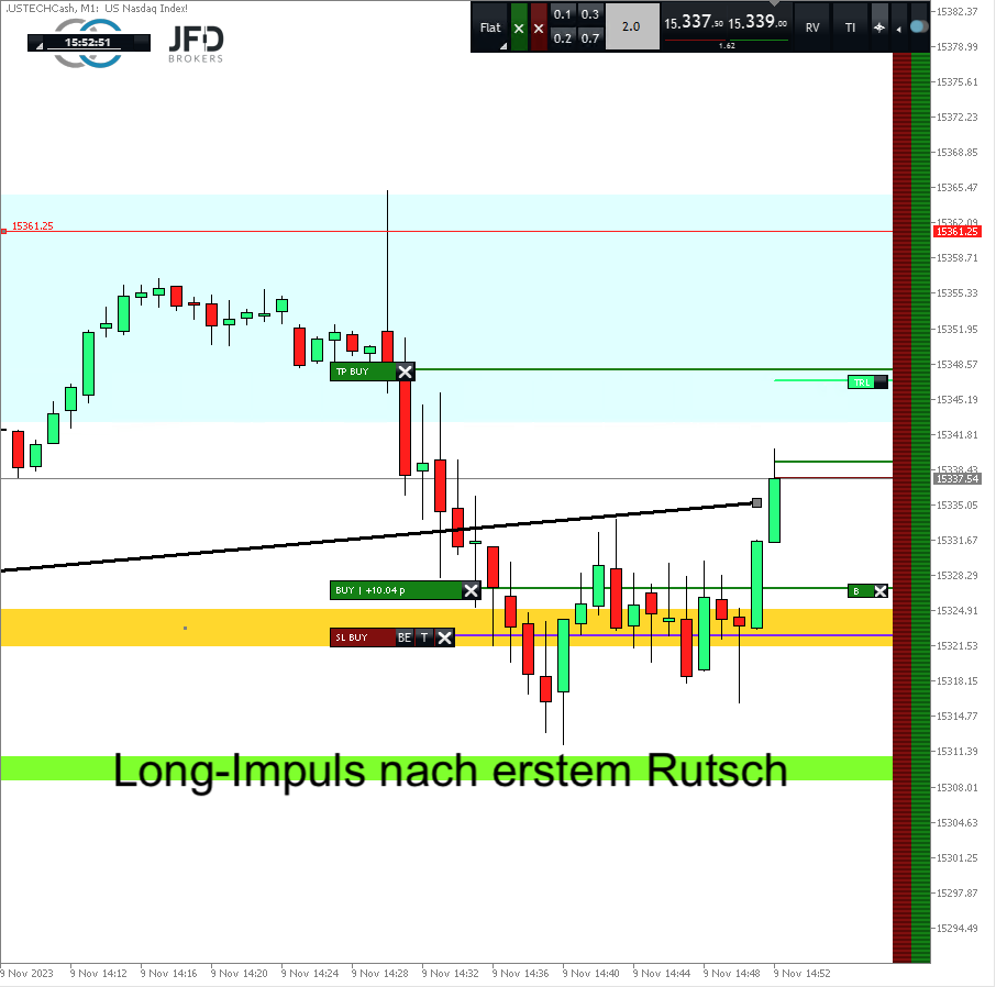Nasdaq Trading 2023-11-09 um 15.52.52