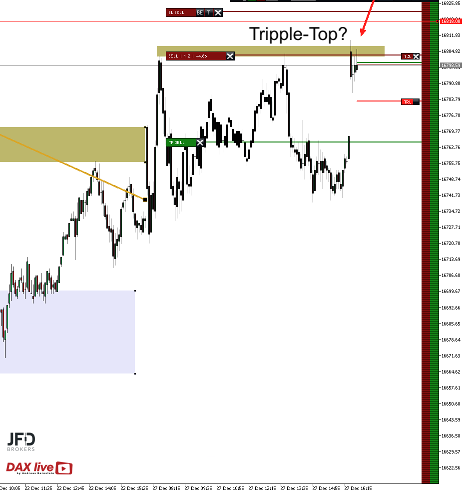 DAX live Einstieg 2023-12-28 um 09.18.03