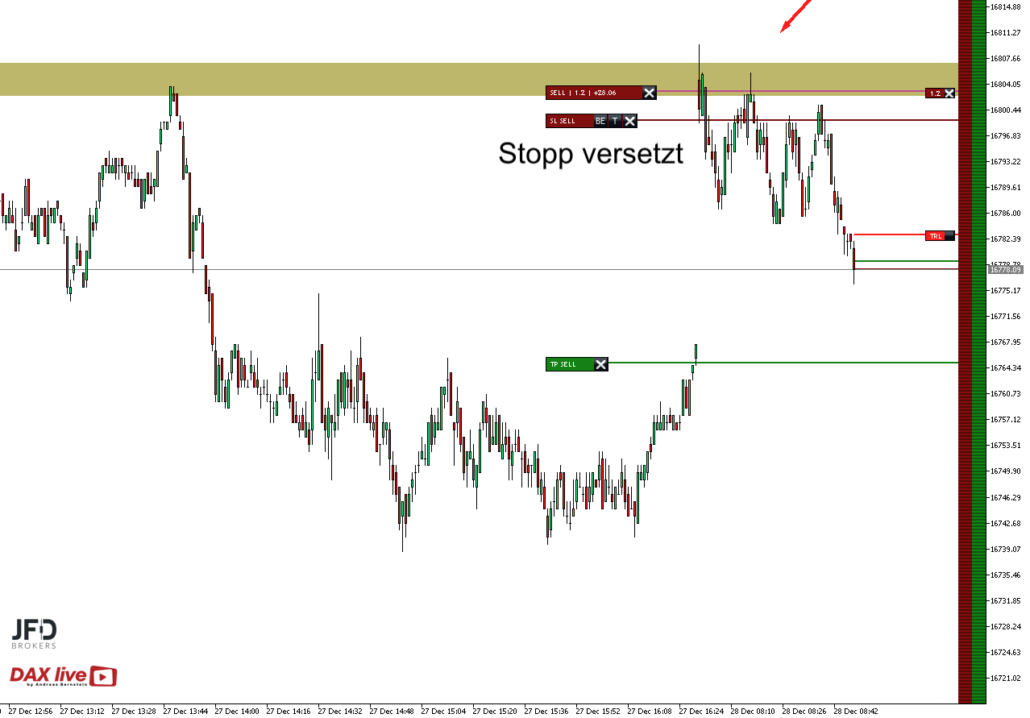 DAX live Stopps 2023-12-28 um 09.48.56