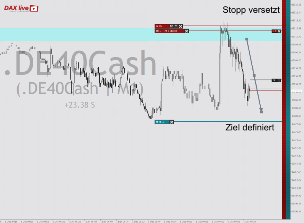 DAX live Trade 2023-12-01 um 09.30.58