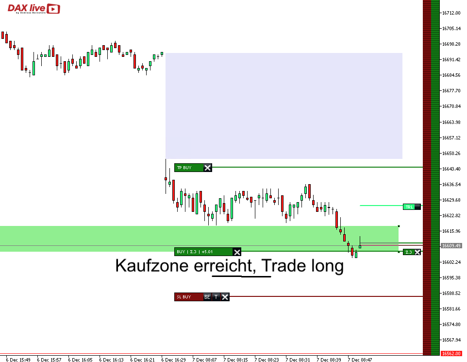 DAX live Trade 2023-12-07 um 09.50.56