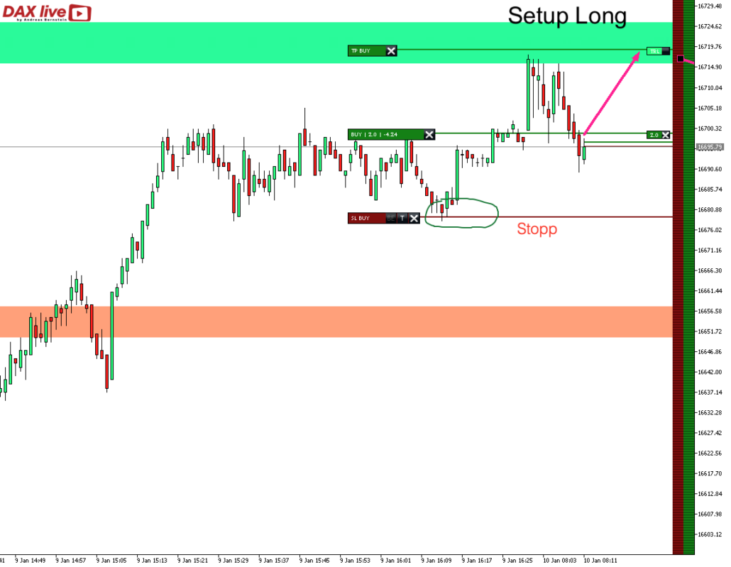 2024-01-10 DAX live Trade um 09.11.19