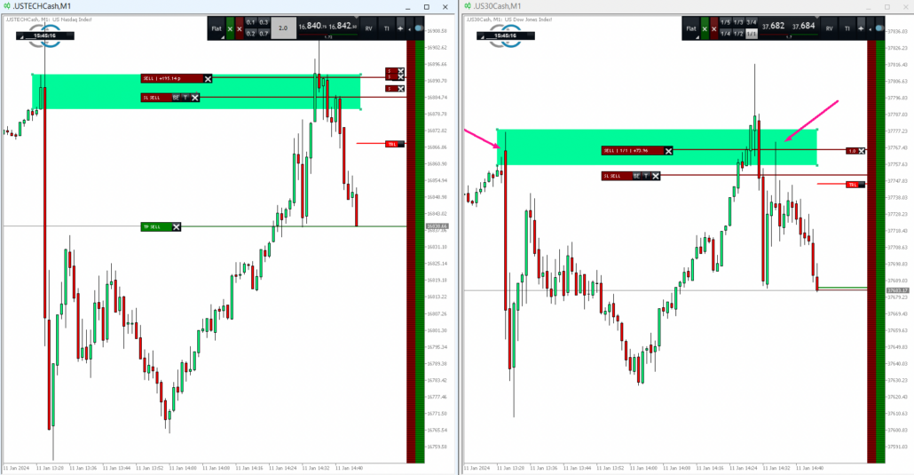 2024-01-11 Wall Street Trading um 15.45.17