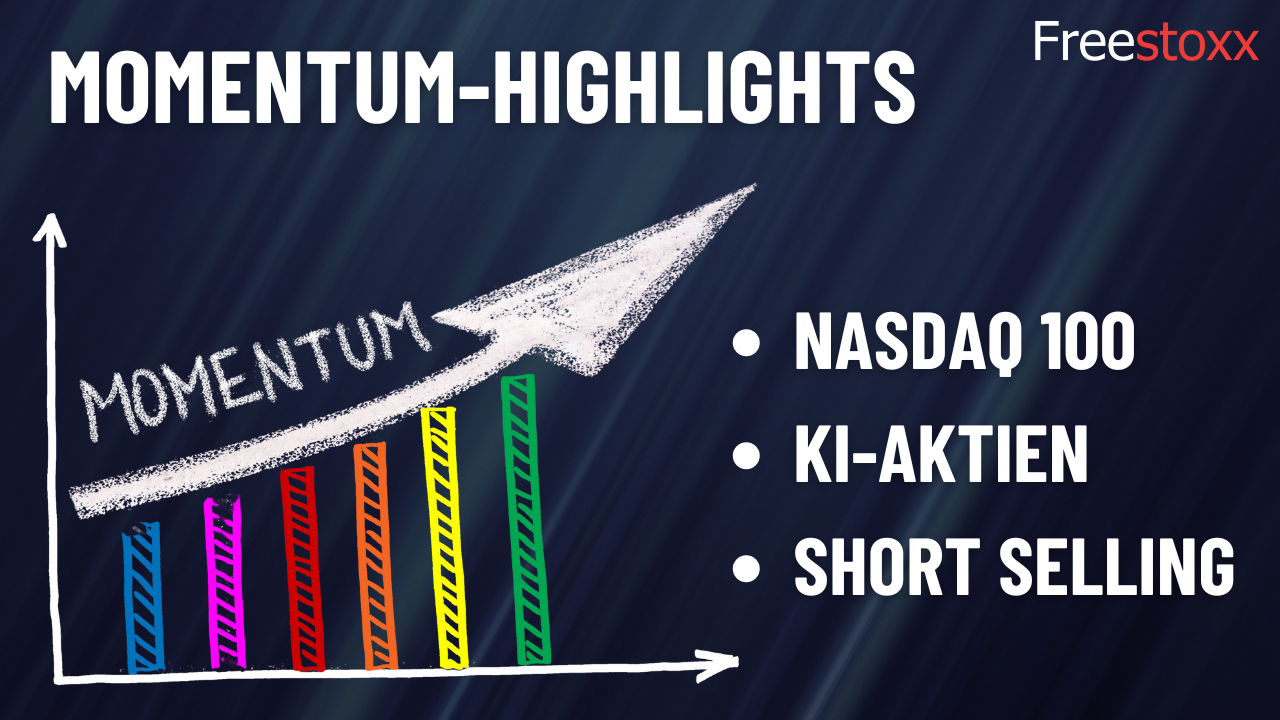 Momentum Aktien Thumbnail März 2025