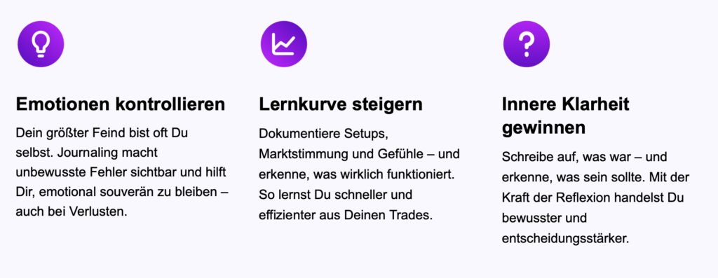 2025-09 Lernkurve steigern im Trading