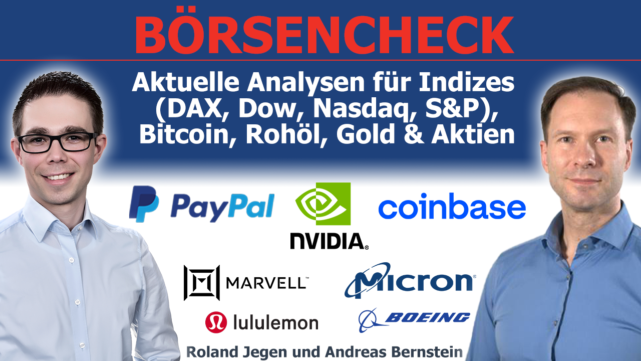 Börsencheck Wall Street 200625