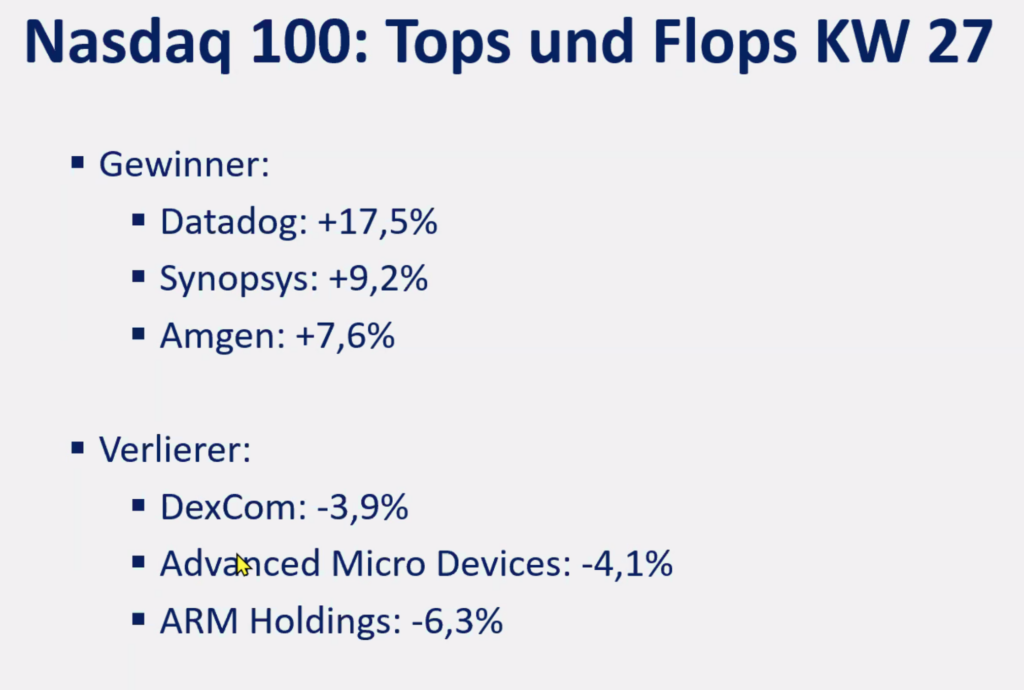 2025-07-07 Nasdaq Aktien Top Flop KW27
