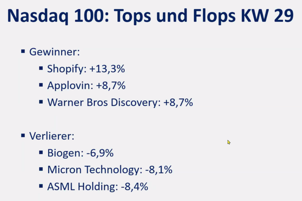 2025-07-21 Top Flop Nasdaq Aktien KW29