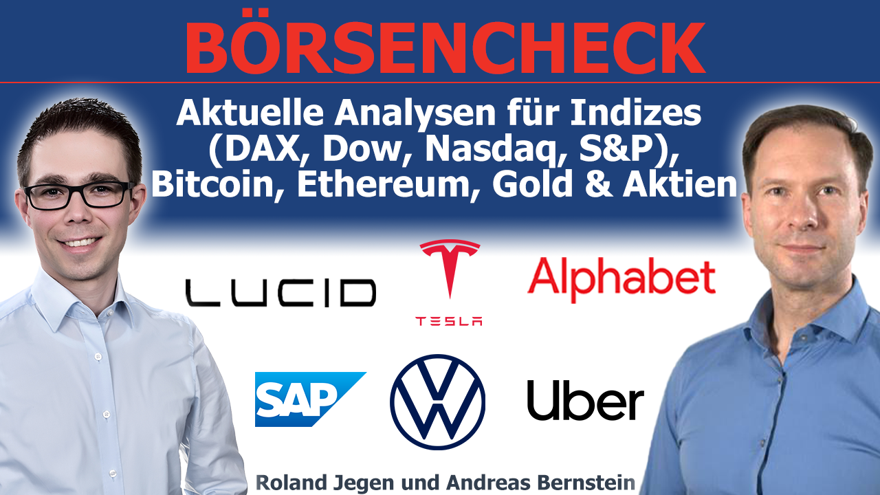Börsencheck Wall Street Aktien 250725