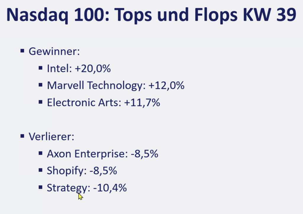 2025-09-29 Top Flop Aktien Nasdaq KW39