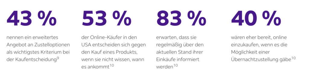 2025-09-22 FedEx Kundenwünsche