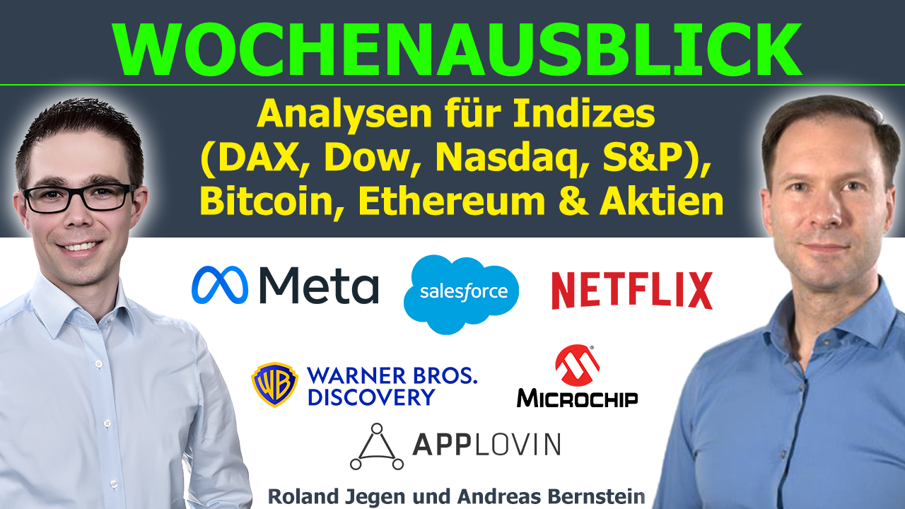 Wochenausblick Wall Street Aktien 081225