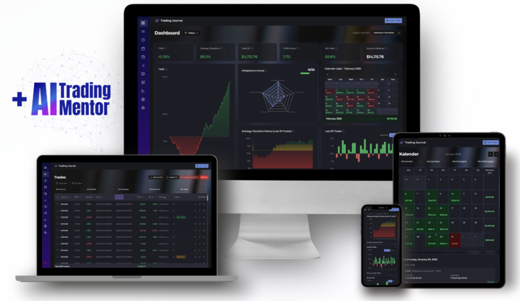 2026-01-22 Tradingtagebuch Teaser