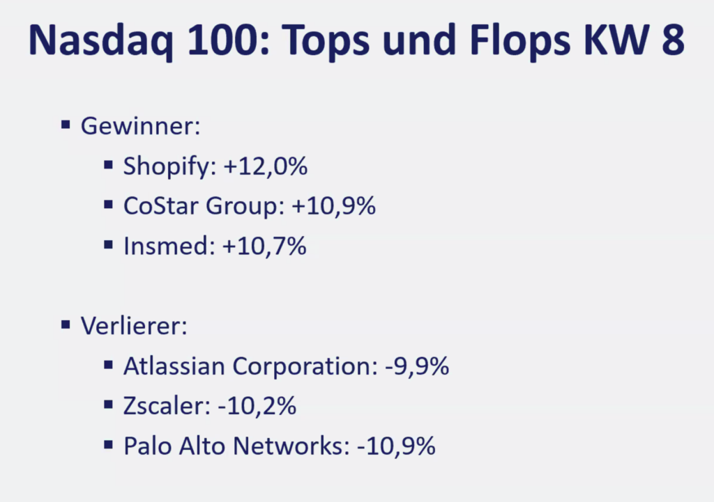 2026-02-23 Nasdaq Aktien Top Flop KW8